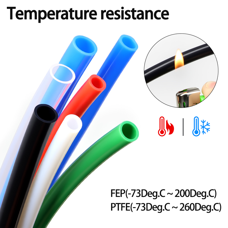 Tubo FEP PTFE de 2/10M, DI 1 2 - Ptfe Tape Thread avaliação e preço