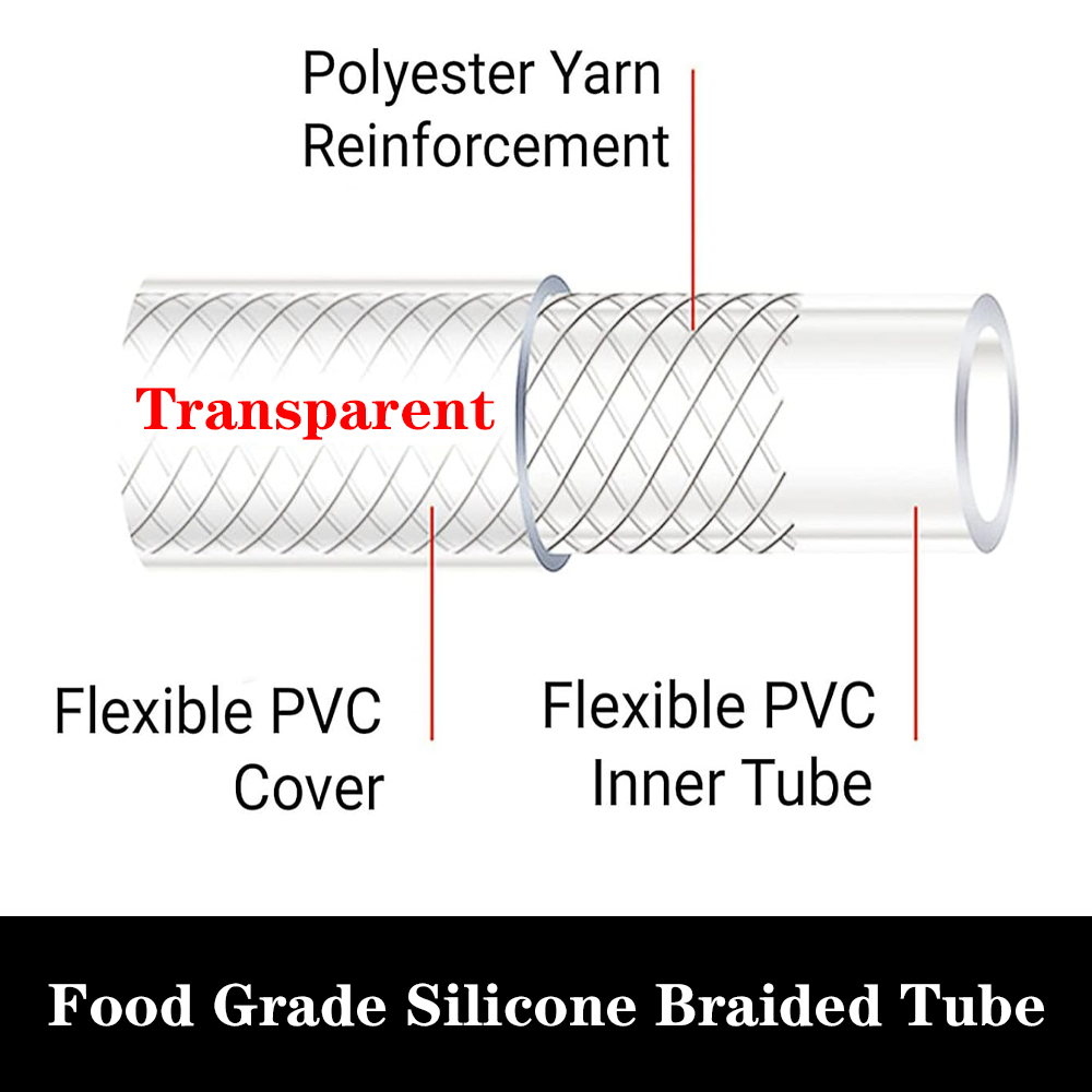 Tubo de pvc flexível transpare - Flexible Hose Braided avaliação e preço